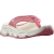 L47206000_5_GHO_REELAX BREAK 6.0 WTea Rose_Vanilla Ice_Tea Rose.png